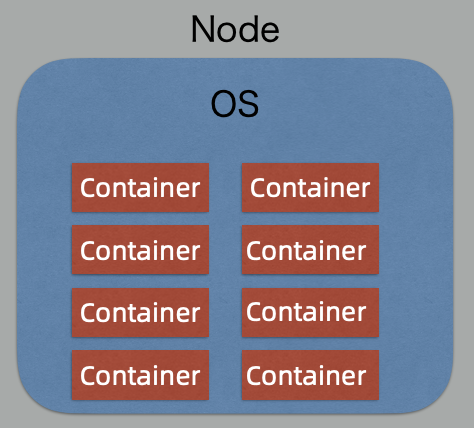 image-20210622115756179