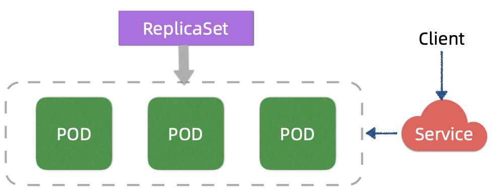 image-20210622122630934