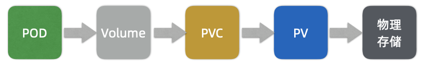 image-20210622124445579